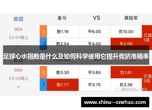 足球心水指数是什么及如何科学使用它提升竞猜准确率