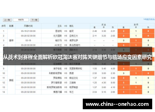 从战术到赛程全面解析欧冠淘汰赛对阵关键细节与临场应变因素研究