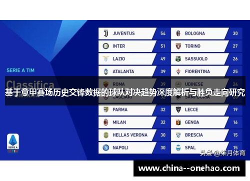 基于意甲赛场历史交锋数据的球队对决趋势深度解析与胜负走向研究