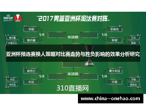 亚洲杯预选赛换人策略对比赛走势与胜负影响的效果分析研究 亚洲杯预选赛换人策略对比赛走势与胜负影响的效果分析研究